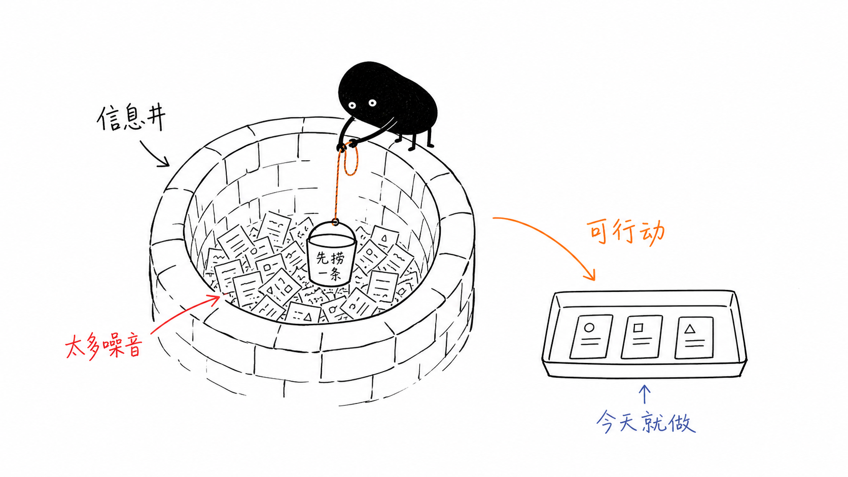 05-information-well.png