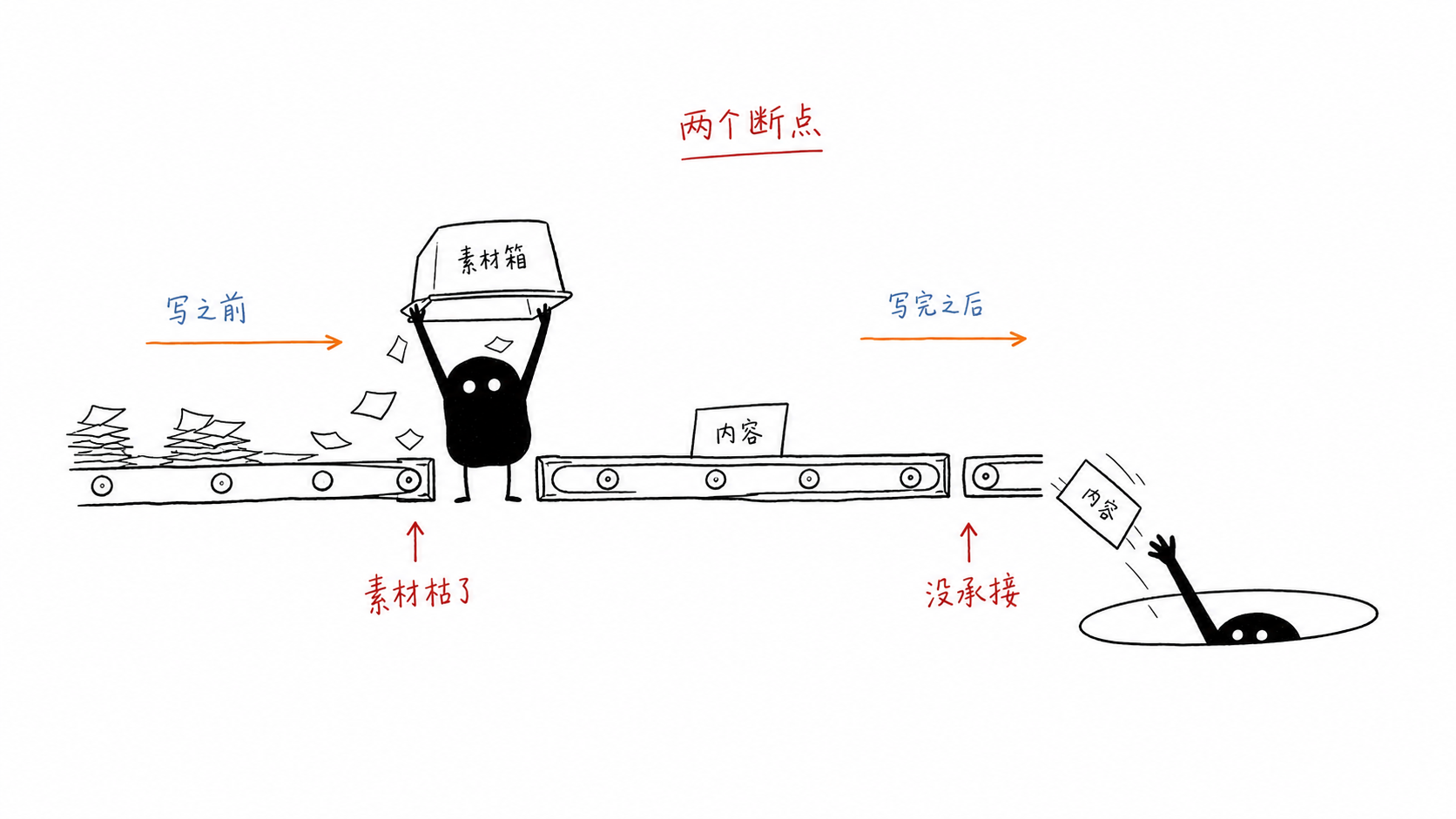 01-two-breakpoints.png
